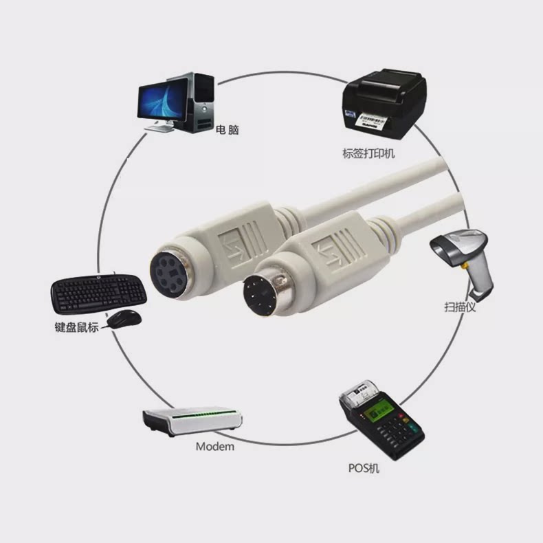 包邮直销 P口老式主机电脑键盘鼠标 ps2公对母圆头加长延长线