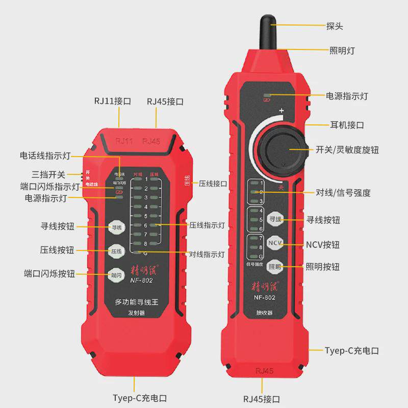 精明鼠nf802充电式抗干扰poe寻线仪网络寻线器测线仪查仪线