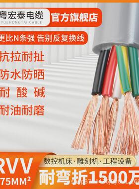 trvv平方柔性拖链电缆线2345多芯耐弯折0.30.50.75高信号线