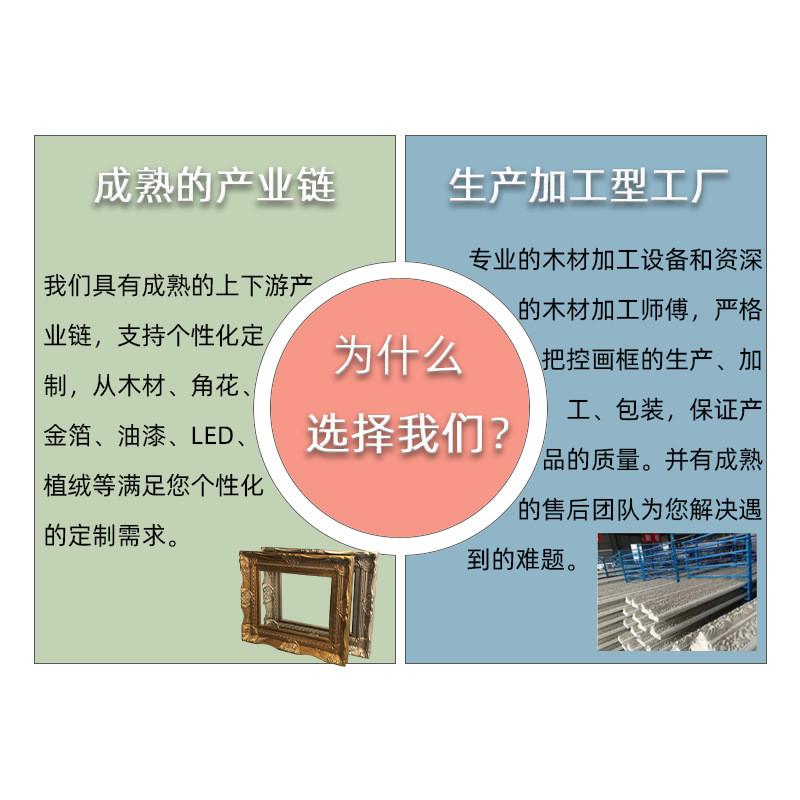 欧式古典复古油画框压花艺术品装裱酒店镜子外框装饰实木线条大型
