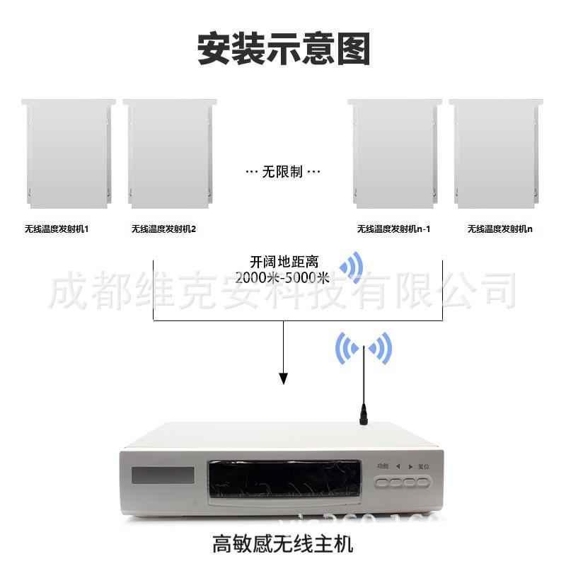 远距离报警温度无线,无线温度监测,无线后期费用,车间温度监测