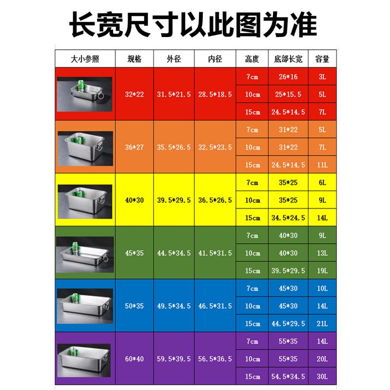 w1yp特厚不锈钢方盆长方形商用盘带把手方大号餐盆带提手猫砂盆炸
