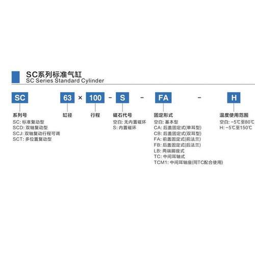 亚德客型标准气缸SC63X50x75x100拉杆式气缸厂家直销可非标定做
