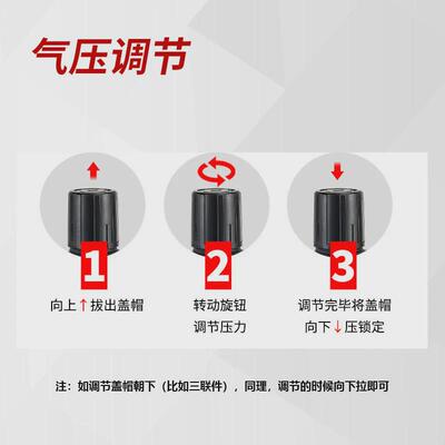 rih瑞亨ac2010/3010-02/03油水分离器调压过滤器油雾器气动件二联