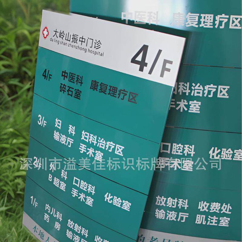 导向牌平面弧形楼层索引牌水牌铝合金指示牌产品办公室学校医院