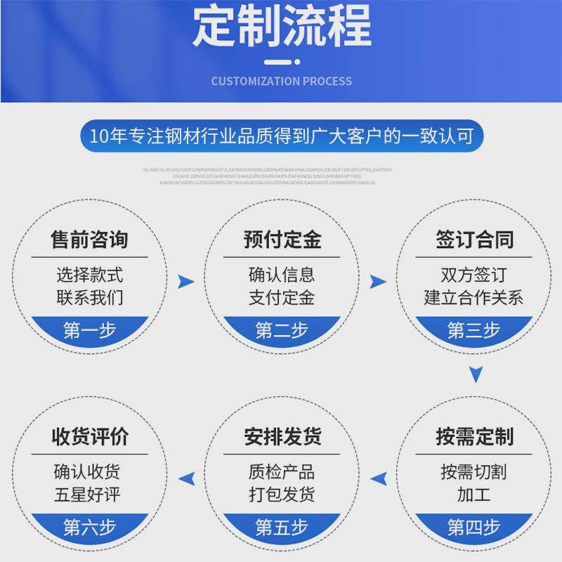 现货热镀锌圆钢10#工业实心圆钢棒工业圆棒建筑接地冷拉镀锌铁棒,基础建材,镀锌管,淘宝优惠券,粉丝福利购,淘宝优惠卷