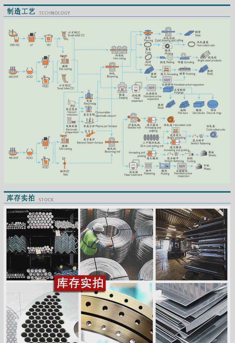 Стальная труба 4j32不锈钢管精密合金厚壁无缝不锈钢管低膨胀零切不锈钢毛细管