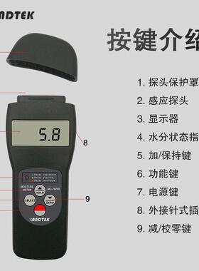 兰泰针式/感应式木材纸张墙面建筑材料式功能湿测水分仪mc-7825ps