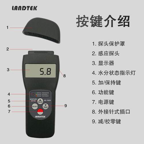 兰泰针式/感应式木材纸张墙面建筑材料式功能水分测湿仪MC-7825PS