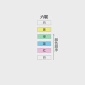 针式 打印纸二联三联二等电脑打印纸三等分四联五联出入库单送货单