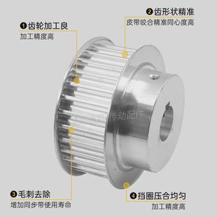 同步带轮8m72齿槽宽273242bf台阶带凸型同步皮带轮72齿8m