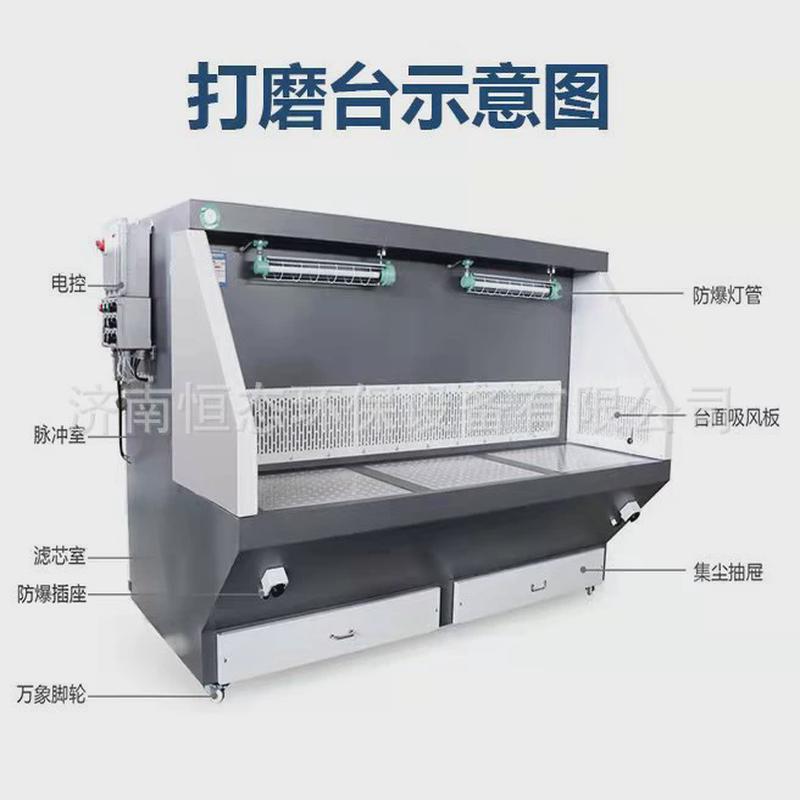 打磨台抛光除尘工作台木工家具石材无尘收集台粉尘打磨吸尘设备