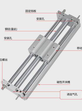 SMC型气动气缸CY1S6/10/15/20/25/32/40磁偶式无杆气缸通用型RMT