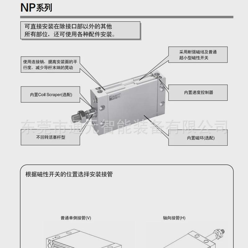 热销TPC气缸AMRGH/AMRB25-100-200-300-400-500-600-700-800-900~