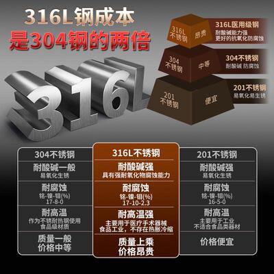 勺子个人专用长柄不锈钢食品级家用高档精致高颜值喝汤勺分色饭勺