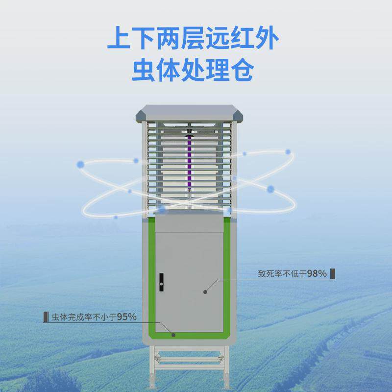 农业四情监测管理系统农业联网物四情监测系统农作物病虫害监测
