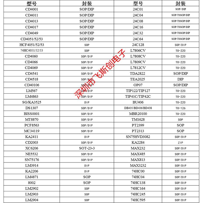 现货三极管d882sot-89npn晶体管全新大量贴片2sd882