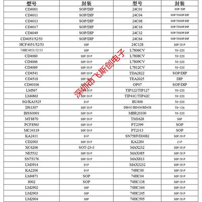 大量三极管d882sot-89npn晶体管全新贴片现货2sd882
