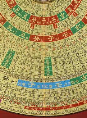 厂家批发福堂万新品6寸大字体21层三合盘纯铜高精度罗经仪