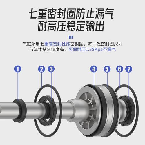 sc带磁性气缸小型推力大气动sc32/40/50/63/80/100/125/160/200-s