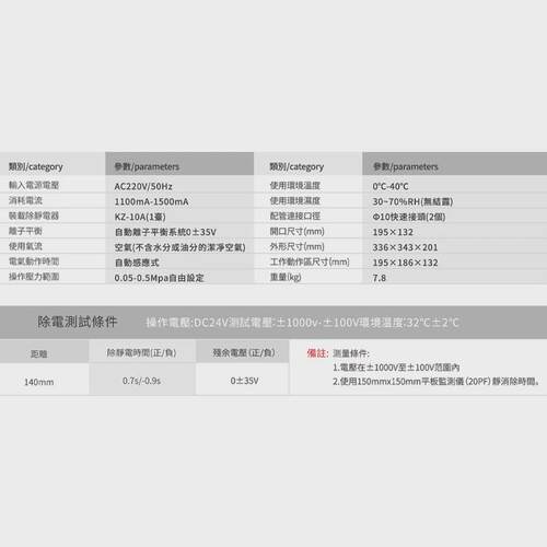 kesd凯仕除尘除尘盒德装置除静电设备kh-a4