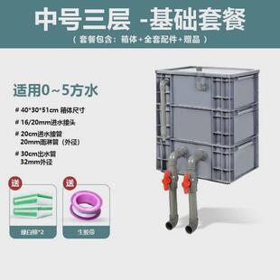 周转箱过滤箱鱼缸过滤器鱼池水循环系统上置过滤盒外置滴流盒diy