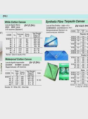 impa232201白棉船舶宽0.9m*50m帆布物料