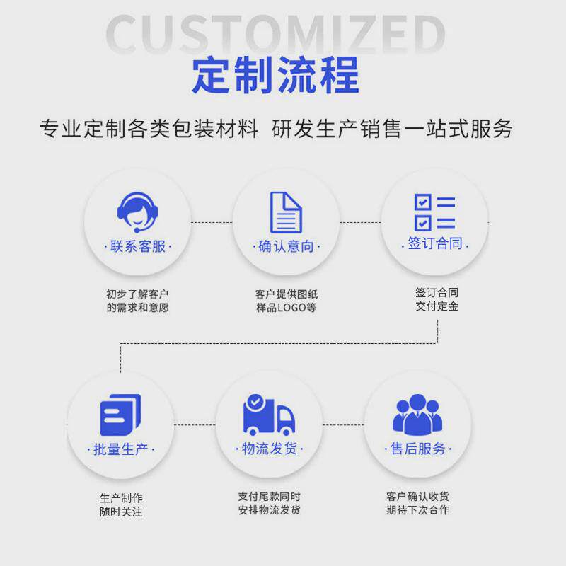 厂家直供方管式手动伸缩遮阳篷户外广告帐篷阳台伸缩遮雨棚折叠