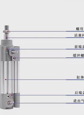 热销气缸smccp96sdb32/40/50/63/80/100/125-50/100/200/300/400/