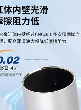 方形气缸gpm32*5*10*15*20*25*30*35*40*45*50*55*60*65*70*75