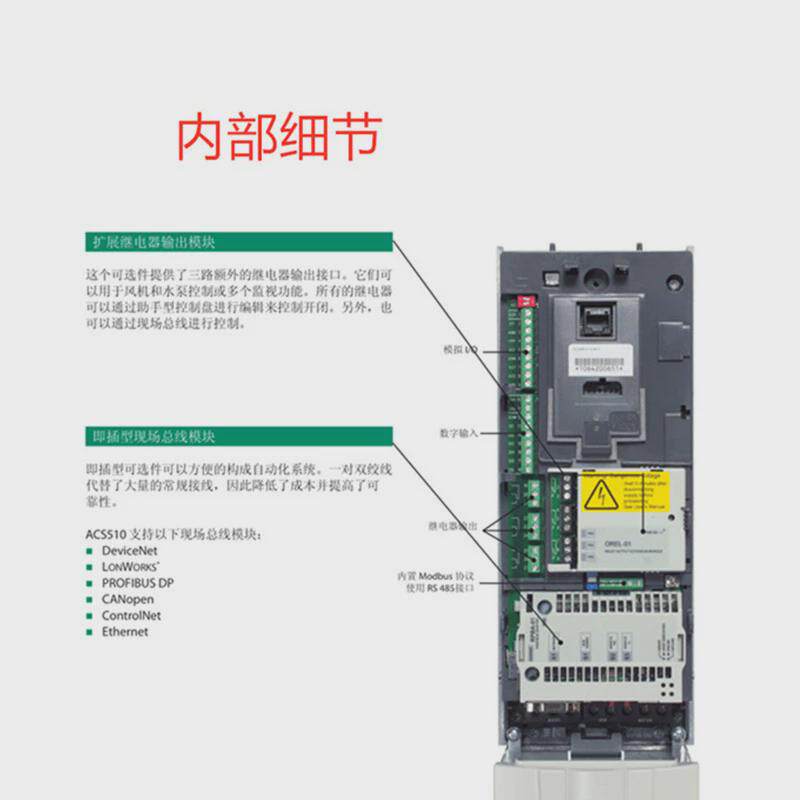 abb变频器acs510-01-046a-4风机水泵型22kw千瓦调速器380v三相