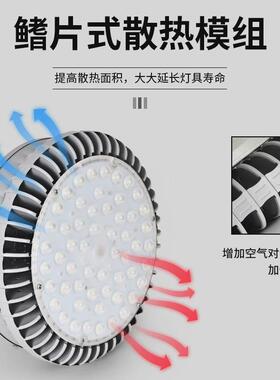 货源led工矿灯灯超亮金钻银钻工厂大功率100w250w厂房照明灯