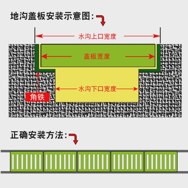 热镀锌光伏走道板踏步钢制格栅通道板排水沟热浸钢格板洗车地格栅