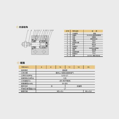 emc亿太诺气缸eum系列自由小型安装气缸6/8/10/12/16/2（带磁）