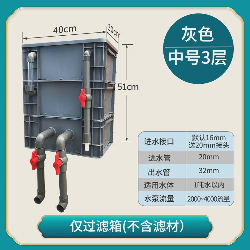 周转箱过滤箱鱼池水循环系统鱼缸过滤盒上滤过滴流水池滤器干湿盒