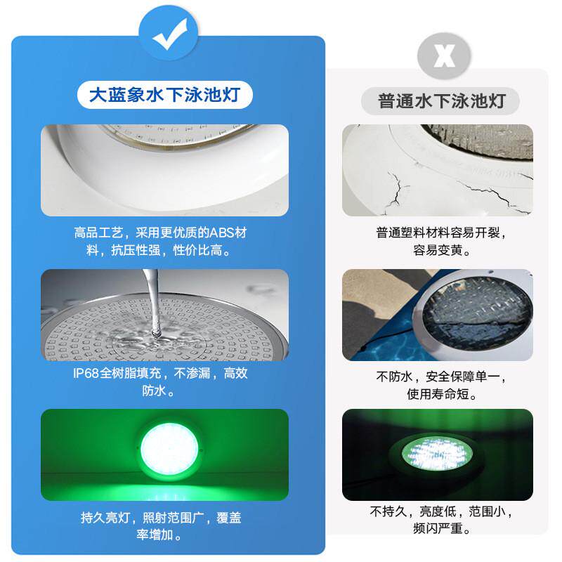 灯上新低压ac12v全灌胶防水ip68水下泳池新品户外照明亮化水下灯