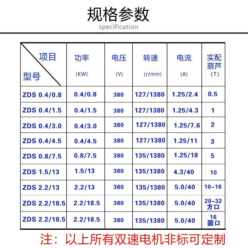 md双速电动葫芦主zds升电机起/起重电机7.5kw千瓦锥形三相电机