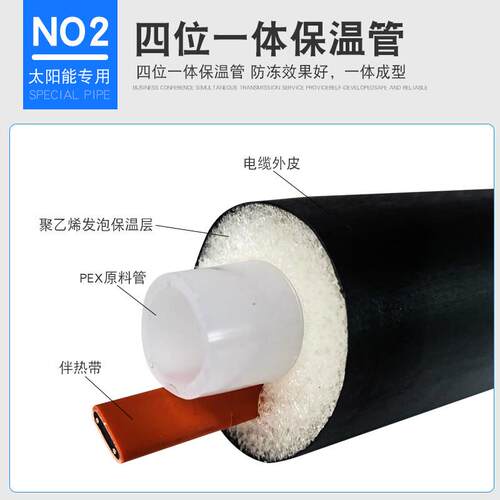 管道专保温水管防冻一体带保温加热三位一体伴热带太阳能上水管
