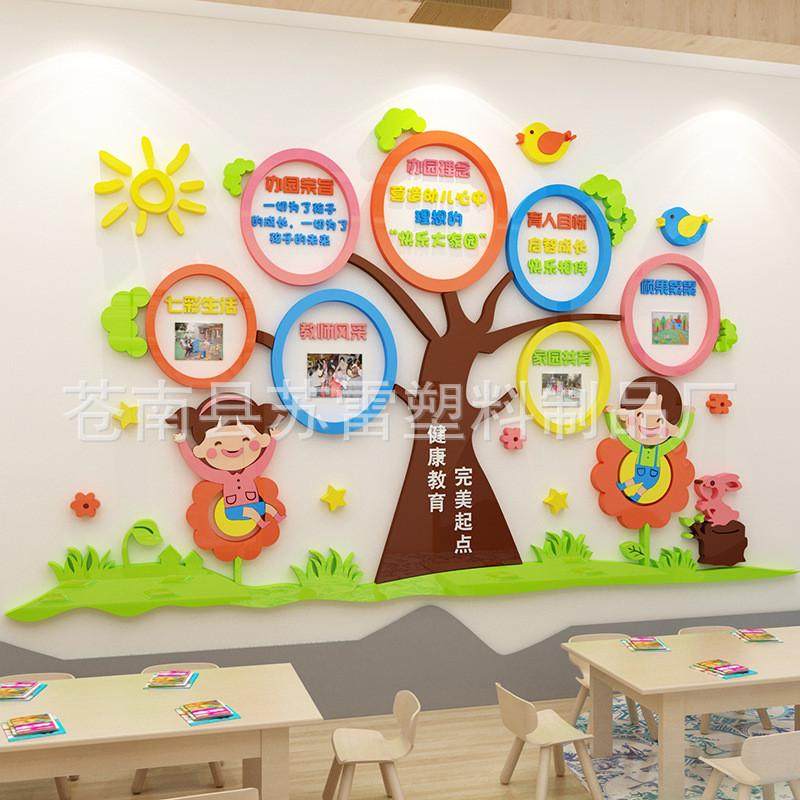 幼儿园墙面装饰班级教室环创主题文化墙材料环境布置3d立体墙贴纸,家居饰品,软装墙贴,淘宝优惠券,粉丝福利购,淘宝优惠卷