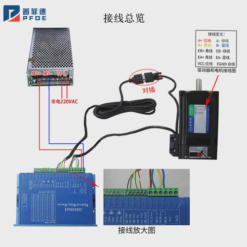 2hss86h雕刻4.5nm8.5nm12nm闭环86步进伺服电机带刹车套装驱动器