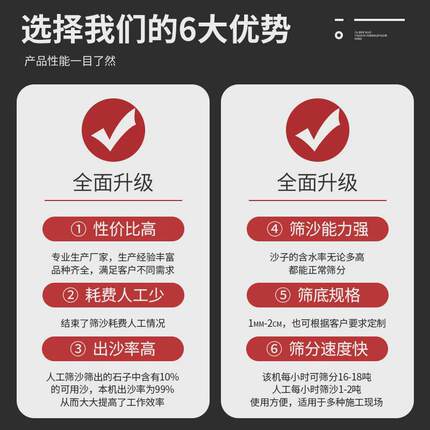 天昂筛沙机沙场大型商用305080型筛分机震动筛小型移动式滚筒筛