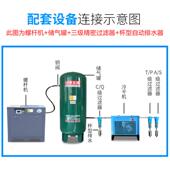 螺杆式 37kw 空压机永磁变频螺杆空压机空气压缩机7.5