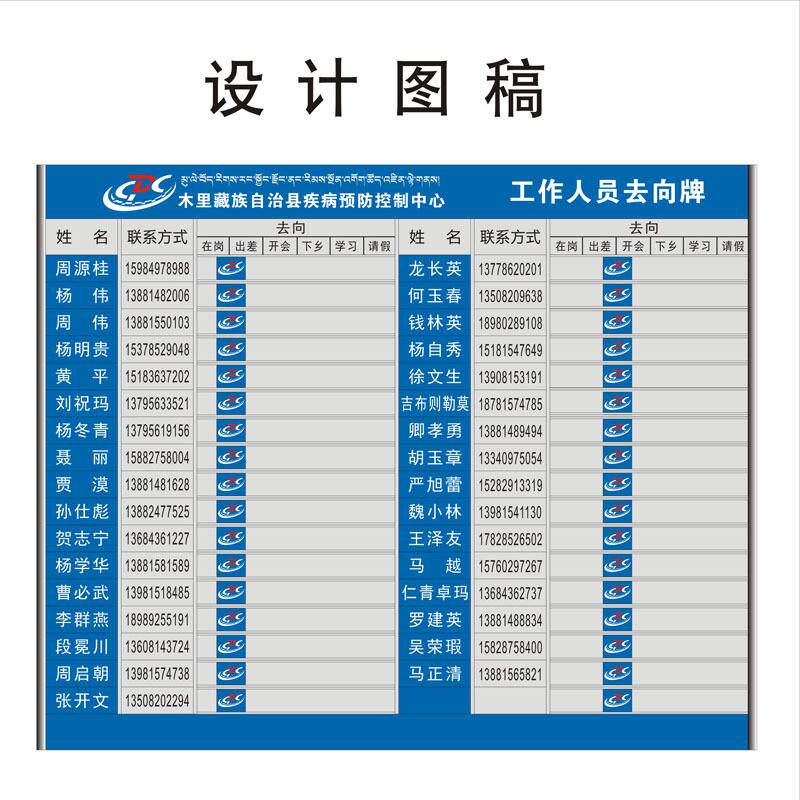 工作人员铝合金去向牌楼层索引指示牌医院金属标牌科室牌门牌导向