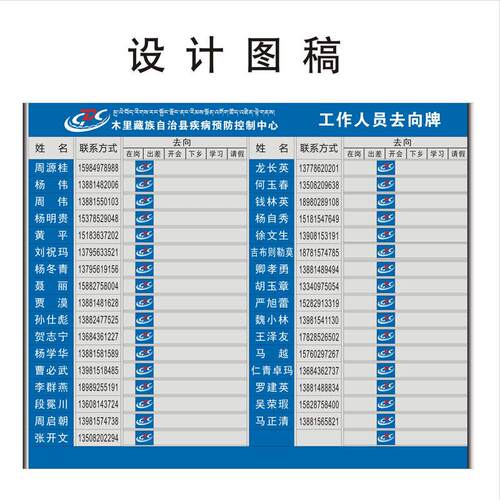 工作人员铝合金去向牌楼层索引指示牌医院导向科室牌门牌金属标牌