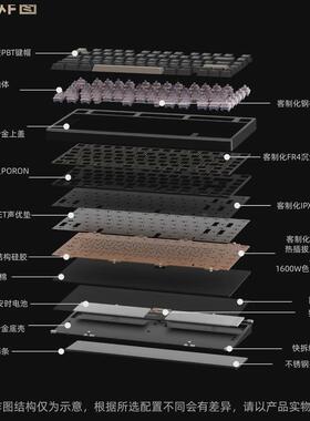SC Bridge75乔75客制化机械键盘铝坨坨快拆RGB三模无线热插拔键盘