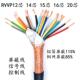 rvvp阻燃护套线181920243036芯 0.50.751.01.5信号线