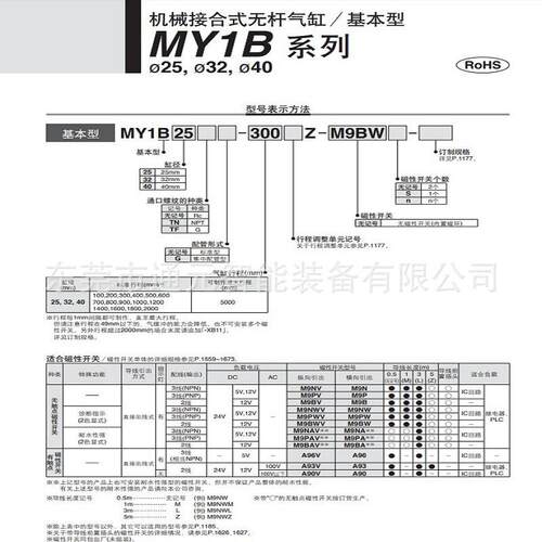my1c机械式无杆气缸my1b16/20/25/32-100-200-300-400-500-600