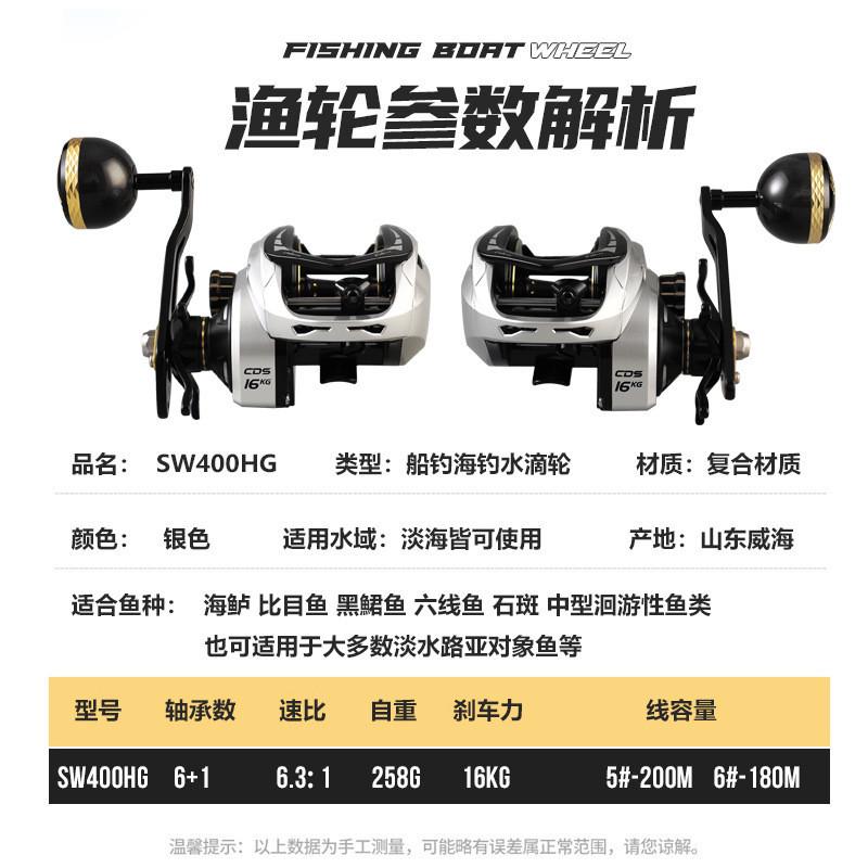 宽体水滴轮路亚船钓轮深线杯海钓打黑远投近海慢摇铁板轮渔线轮