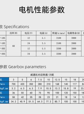 4d60gn直流减速电机60w微型低速小马达永磁24v调速电动机鑫协电器