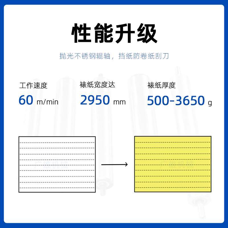 热销瓦楞纸板过胶机裱坑纸胶糊纸箱纸盒自动上胶机水机胶机,包装,纸盒,淘宝优惠券,粉丝福利购,淘宝优惠卷